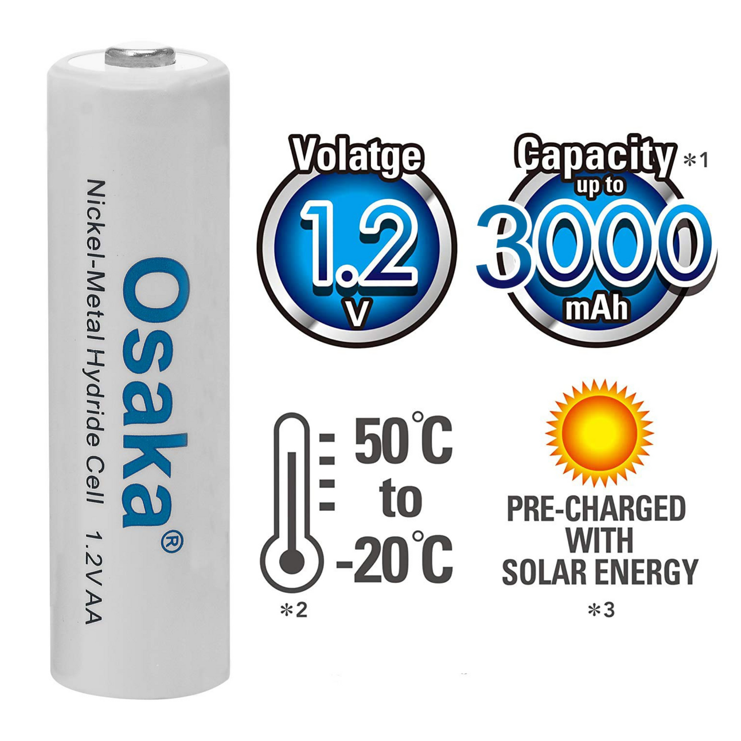 OSAKA HR06 3000mAh AA Ni-Mh Rechargeable Batteries 8 Pieces with OSK-C903W Battery Charger Set - OSAKATEK