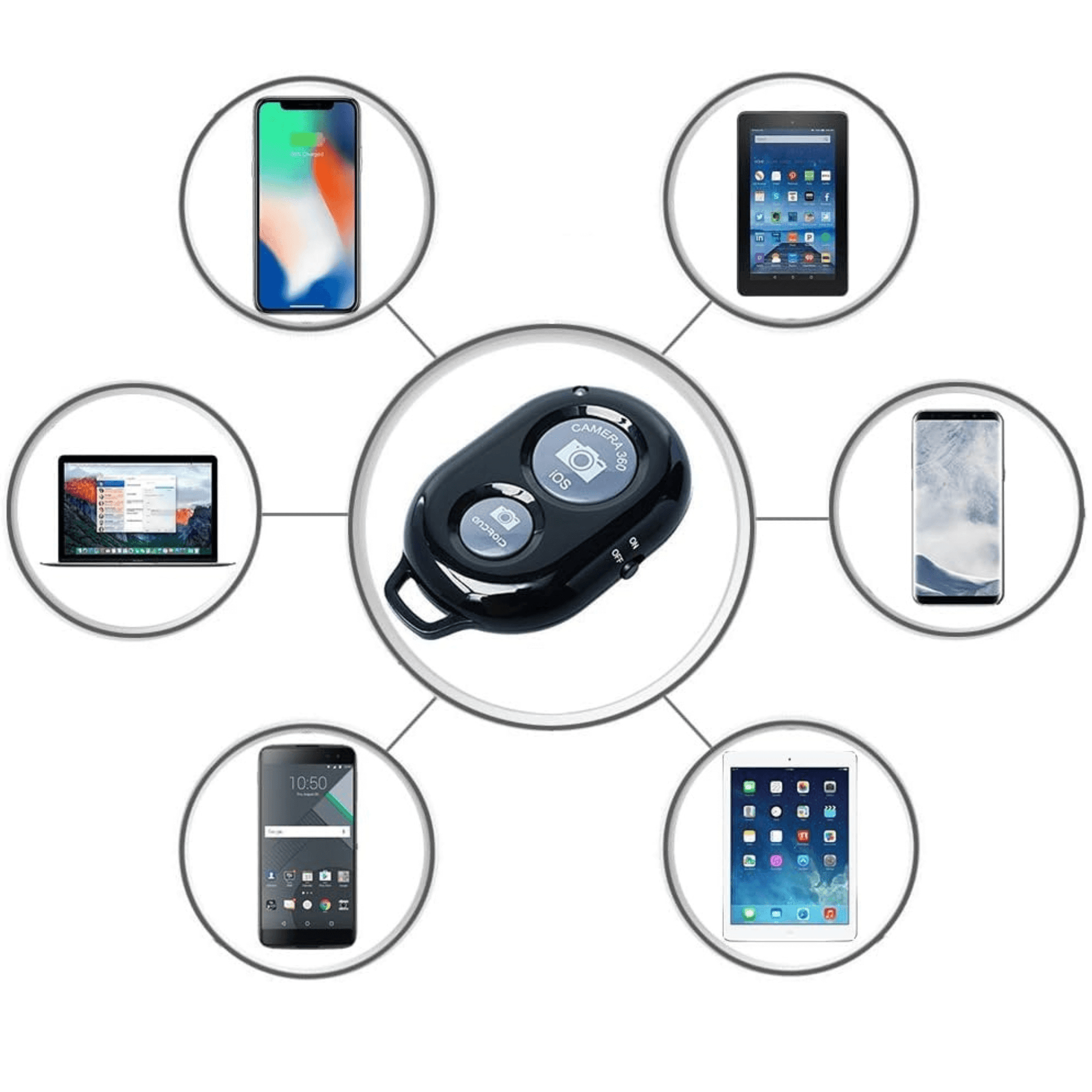 Osaka® 10" Professional LED Ring Light with Tripod Stand for Mobile Phones & Camera, 3 Color Temperature Mode Dimmable Lighting for Photo Shoot YouTube Video Shooting with Bluetooth for Andoid/iOS - OSAKATEK